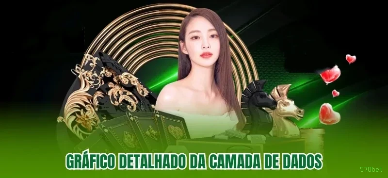 Certificações de segurança e licenças da 578bet